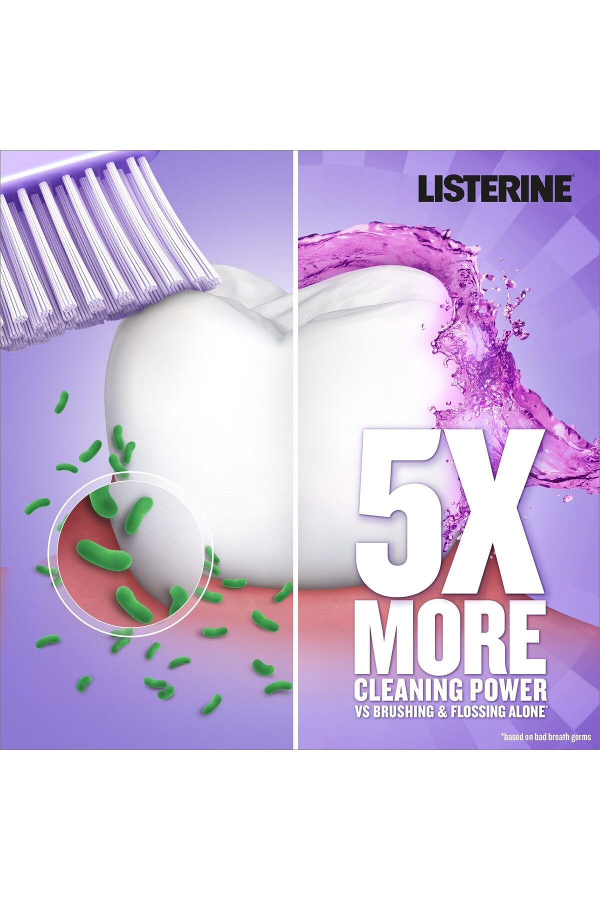 Listerine Total Care Çürük Önleyici Florürlü Gargara 95 ml