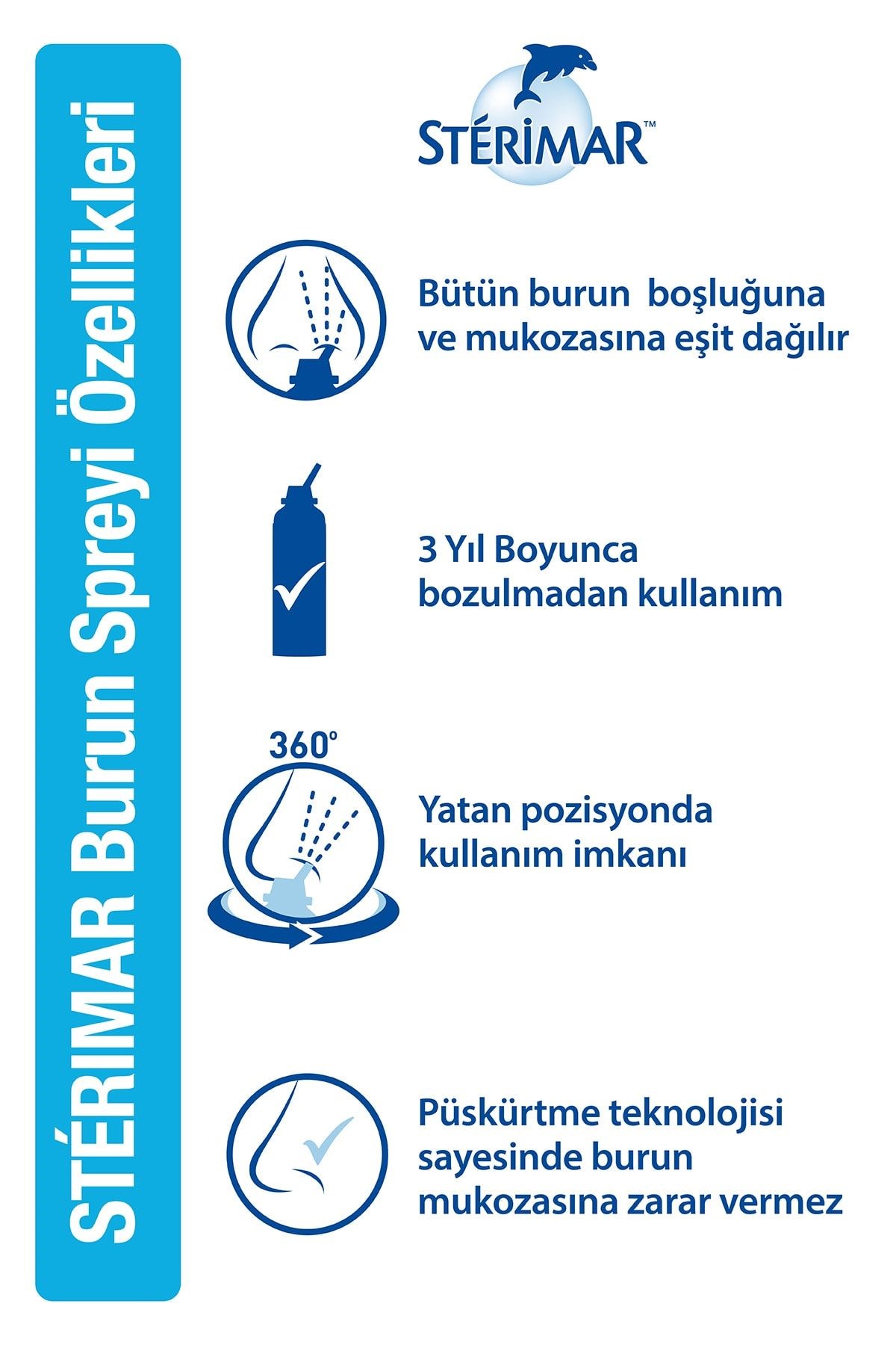 Sterimar Burun Spreyi Deniz Suyu 50 ml