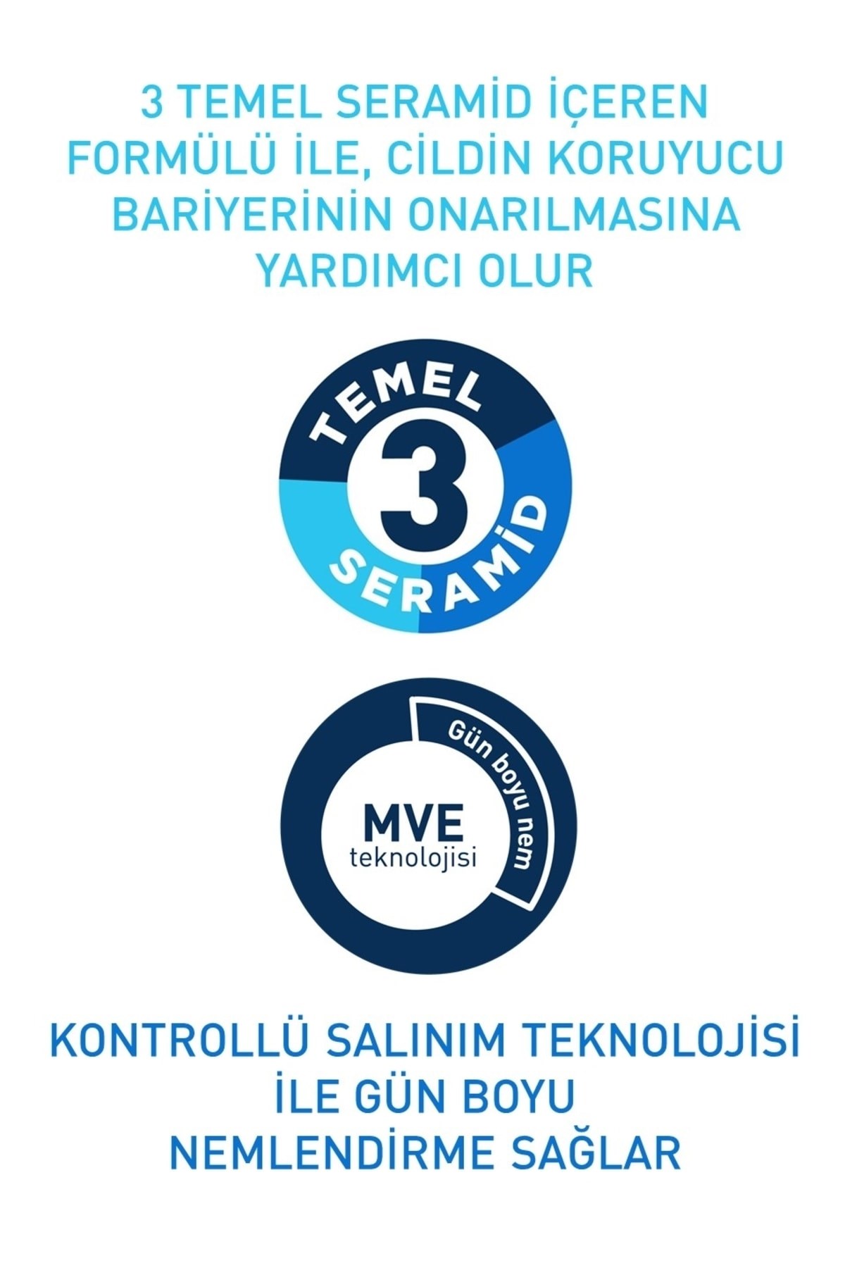 Onarıcı El Kremi Kuru ve Çatlamış Eller Hyalüronik Asit İçerikli 50 ml 3337875597319