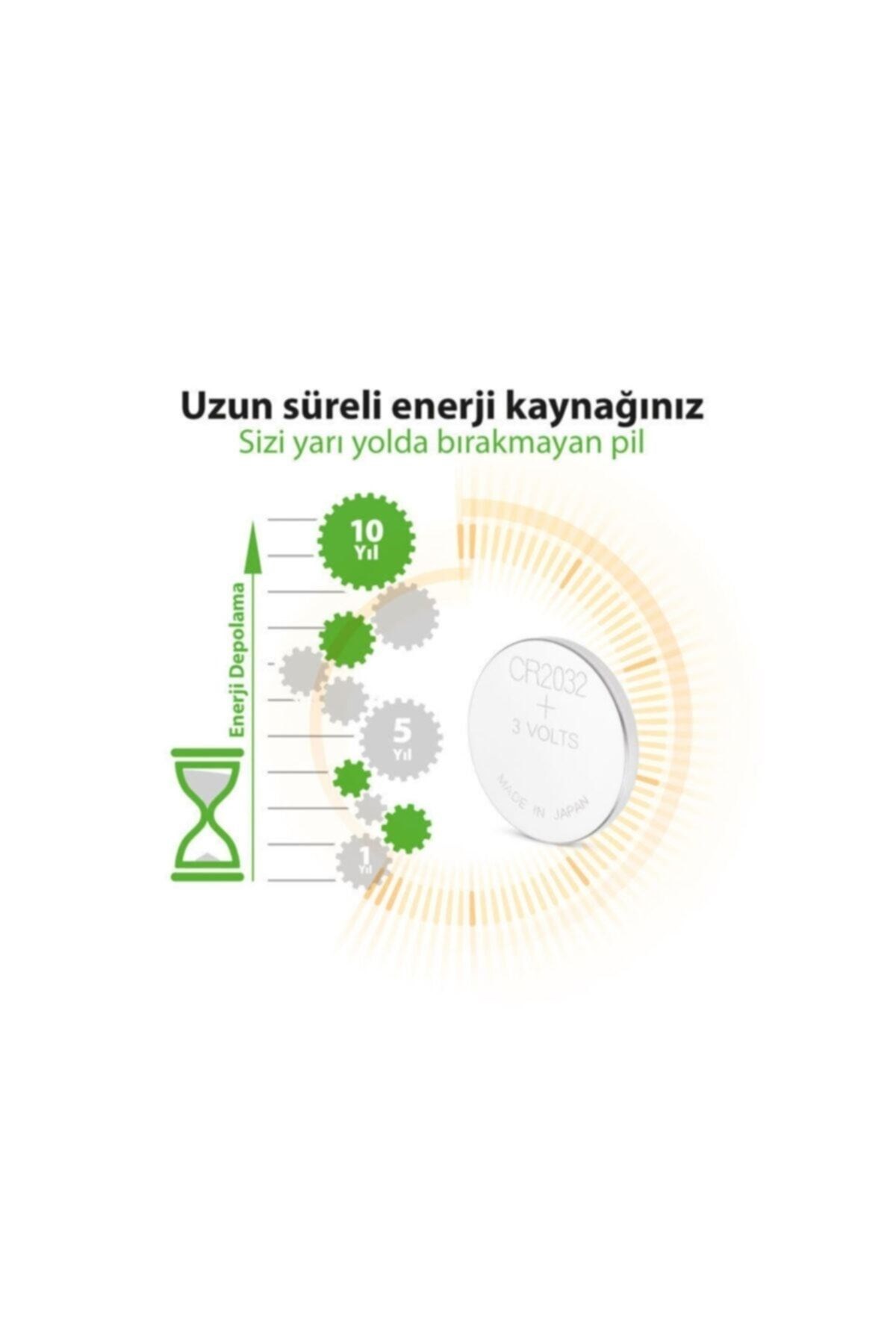 GP Lithium Şeker Ölçüm Cihazı Pili CR2032 5’li