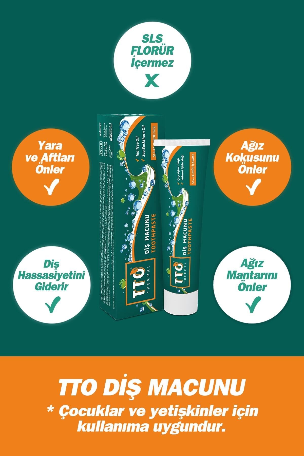 Diş Macunu 75 ml Ağız Kokusu Ve Ağız Yaralarında (FLORÜRSÜZ) (ÇAY AĞACI YAĞI / TEA TREE OIL)
