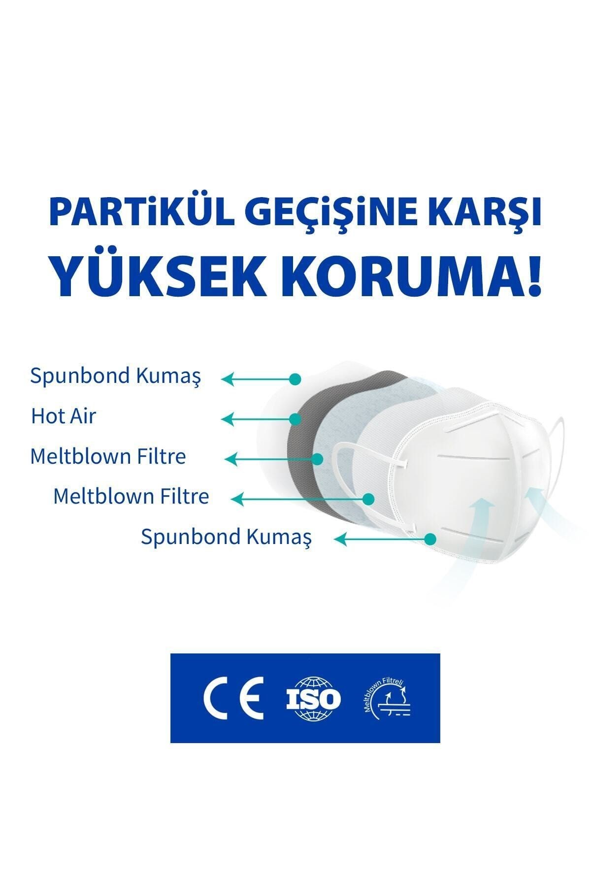 B-Good FFP2 Tekli Paketlenmiş Siyah Koruyucu Maske 10’lu