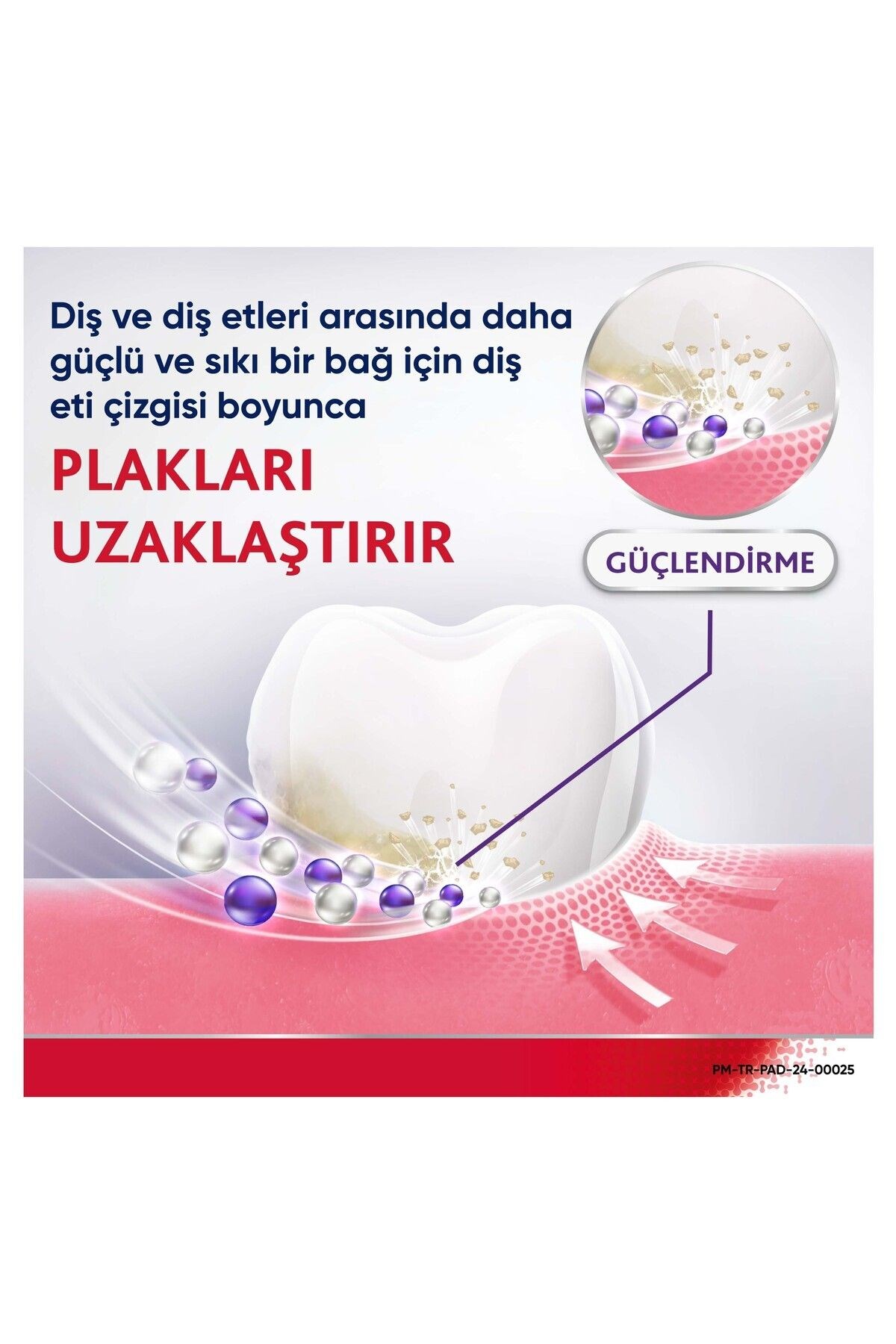 Parodontax Diş Eti Güçlendirme Koruma Beyazlatici Diş Macunu 75 ml