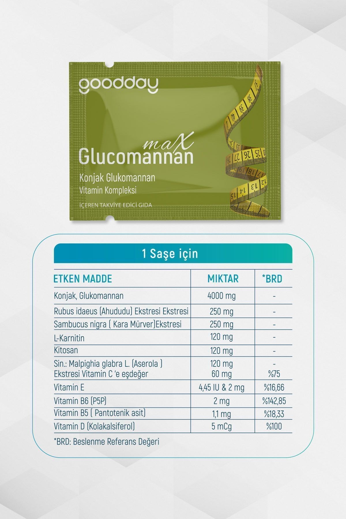 Goodday Glucomannan 30 Saşe