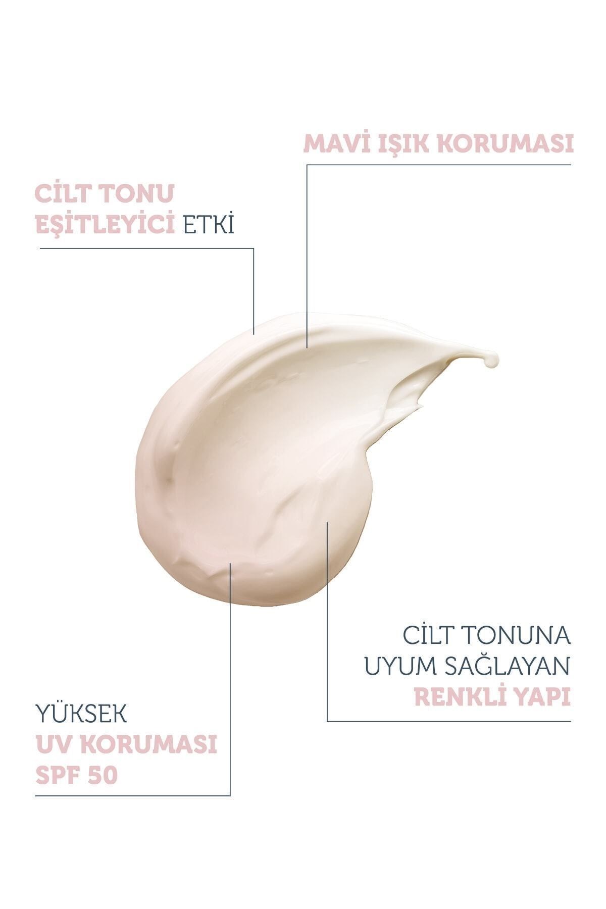 The Purest Solutions Blemish Defense Antioksidan Destekli Lekeli Ciltler İçin Güneş Kremi SPF50+ 50