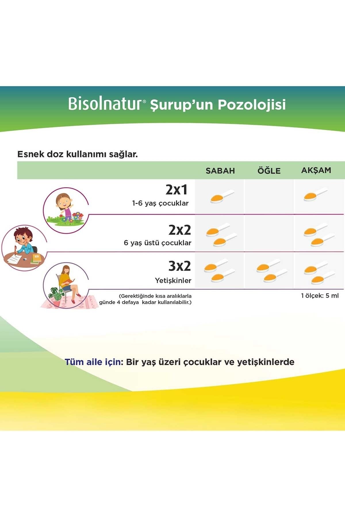 Doğal İçerikli Öksürük Şurubu