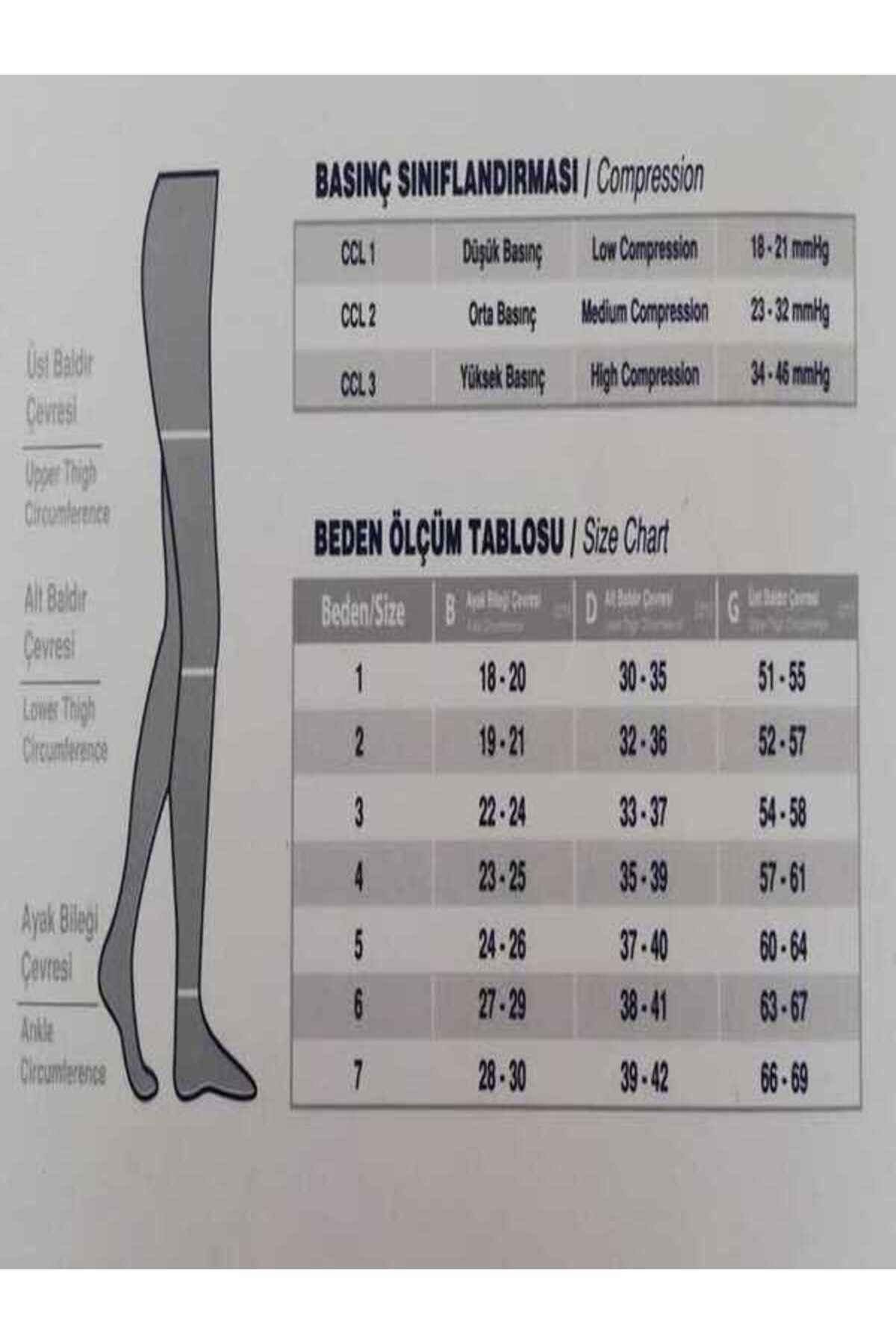Mediphoenix CCL2 23-32 mmhg Diz Üstü Açık Parmak Varis Çorabı No: 5 - Ten Rengi