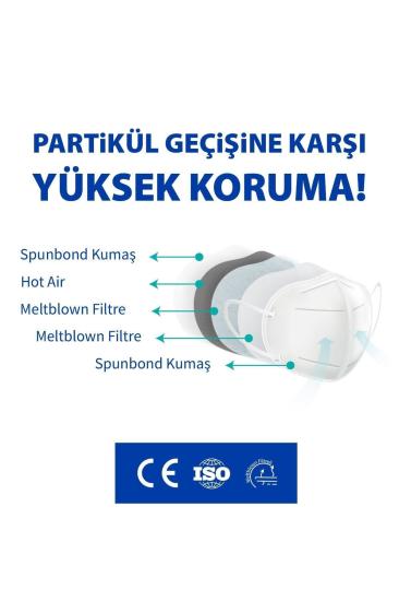 B-Good FFP2 Tekli Paketlenmiş Siyah Koruyucu Maske 10’lu