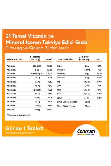 Centrum Energy Performance 30 Tablet
